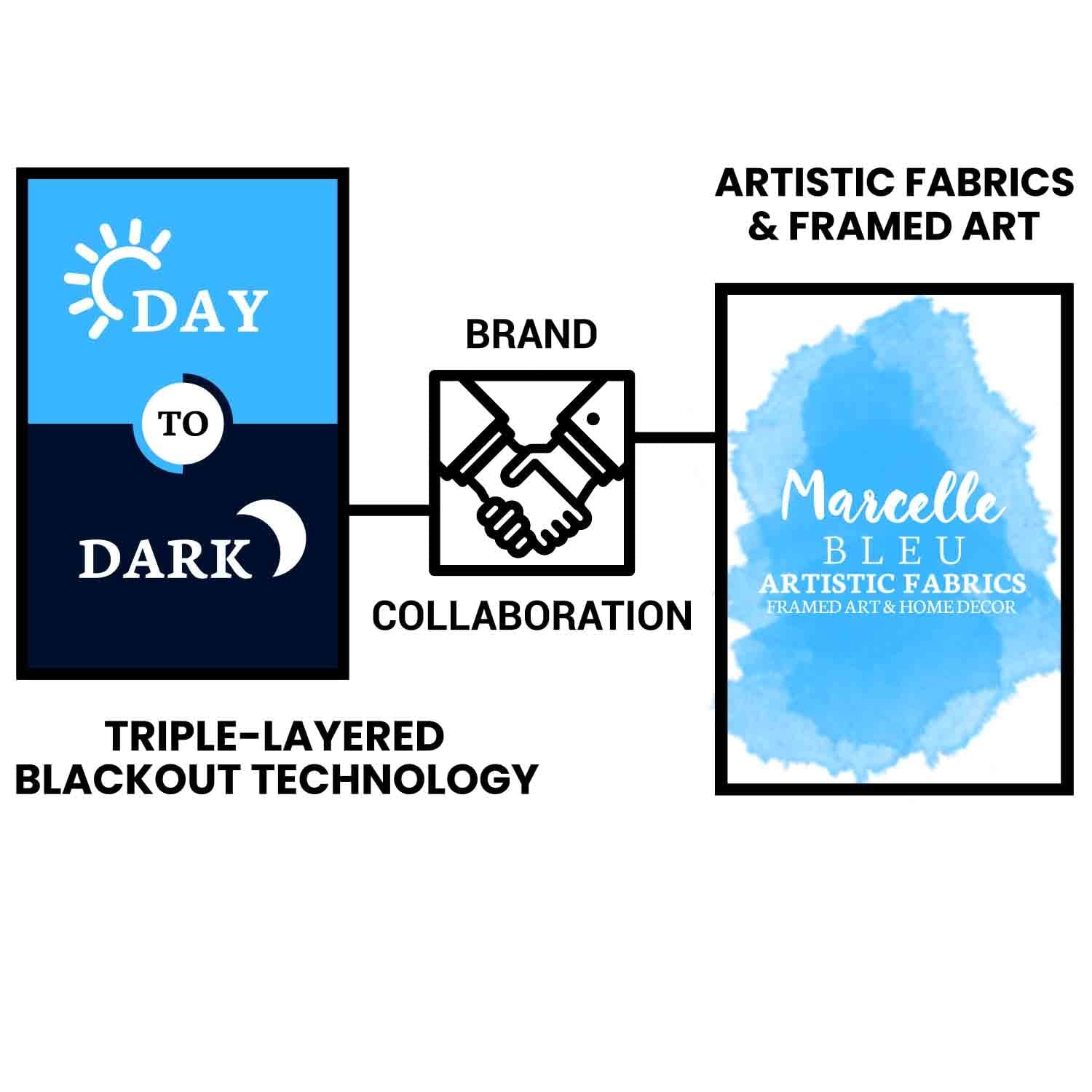 Pair of Laurel Blackout Drapery Panels and Free Wrap Rod