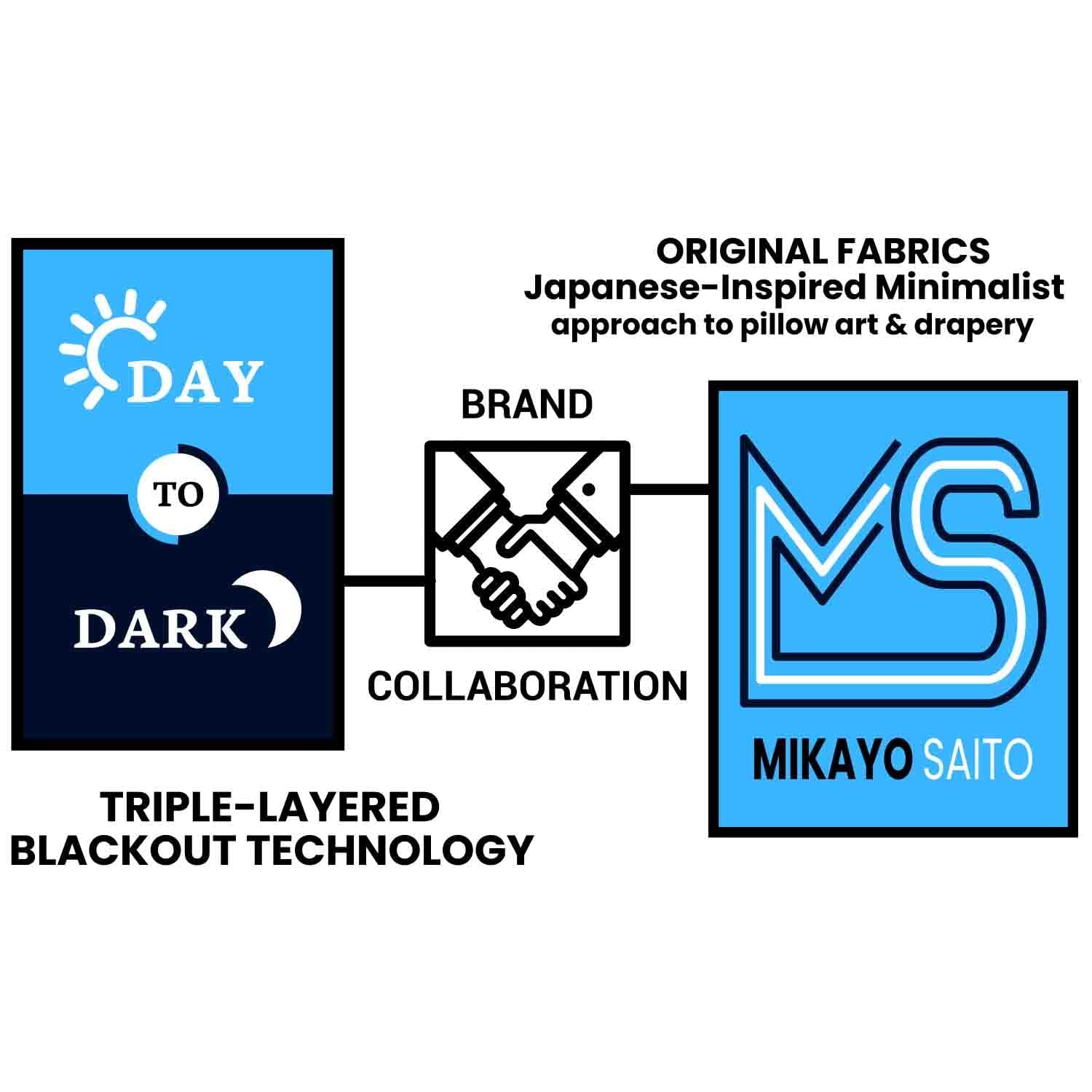 Pair of York Textured Weave Blackout Drapery Panels and Free Wrap Rod