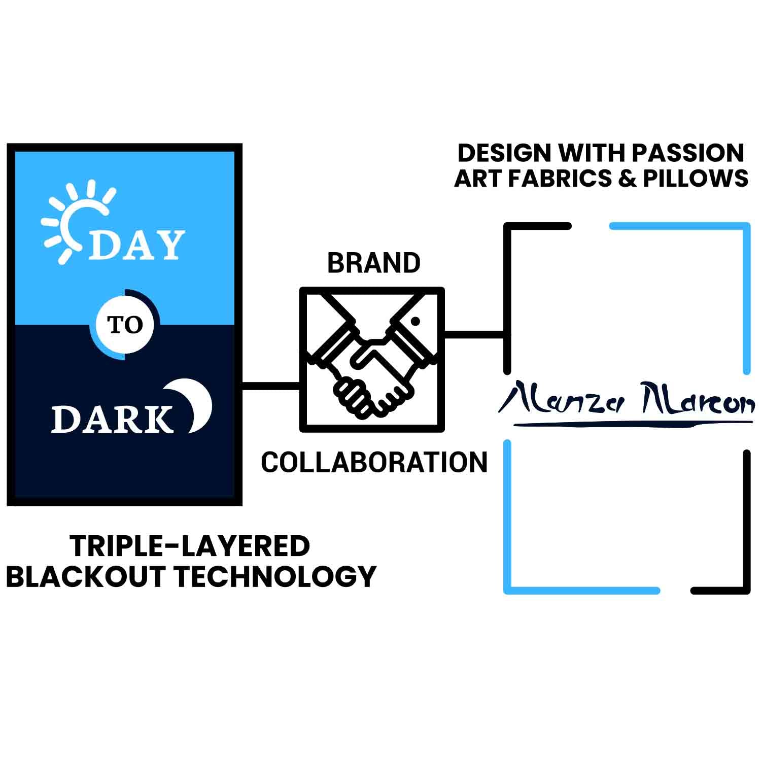 Gemma Linen Textured Unlined Curtain Panel (Blackout Available)